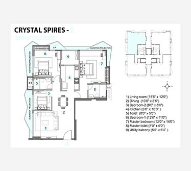 Unit Plan - Crystal Spires